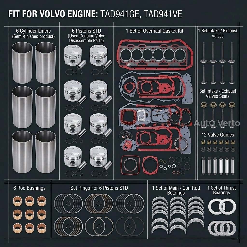 Volvo Engine TAD941GE TAD941VE Rebuild Kit
